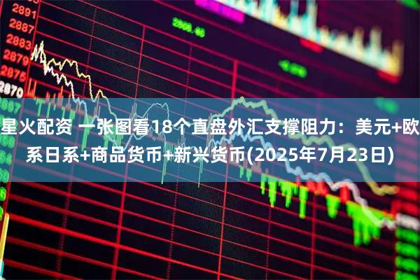 星火配资 一张图看18个直盘外汇支撑阻力：美元+欧系日系+商品货币+新兴货币(2025年7月23日)